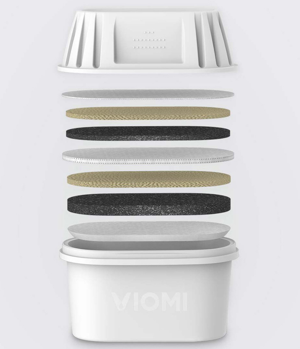 Viomi Water Filter Kettle Filter Box Photo 3